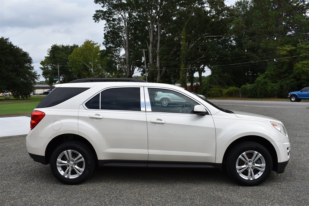2015 Chevrolet Equinox