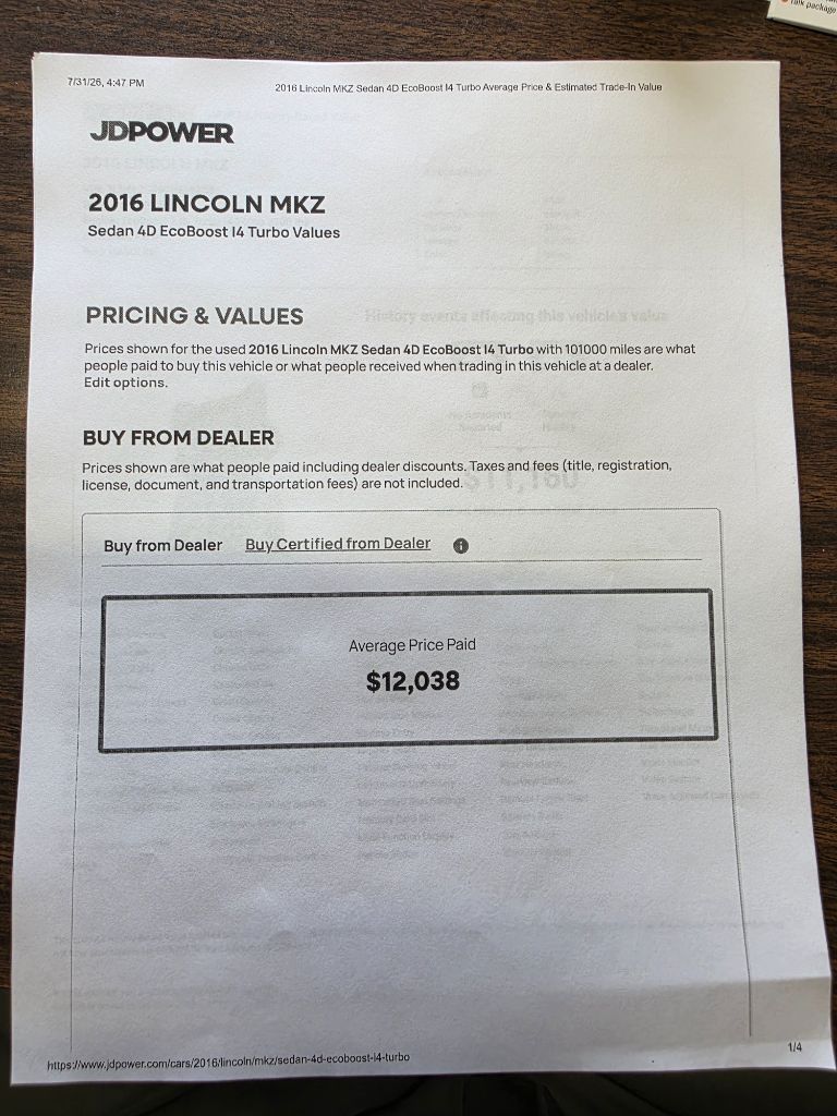 2016 Lincoln MKZ - $10,995
