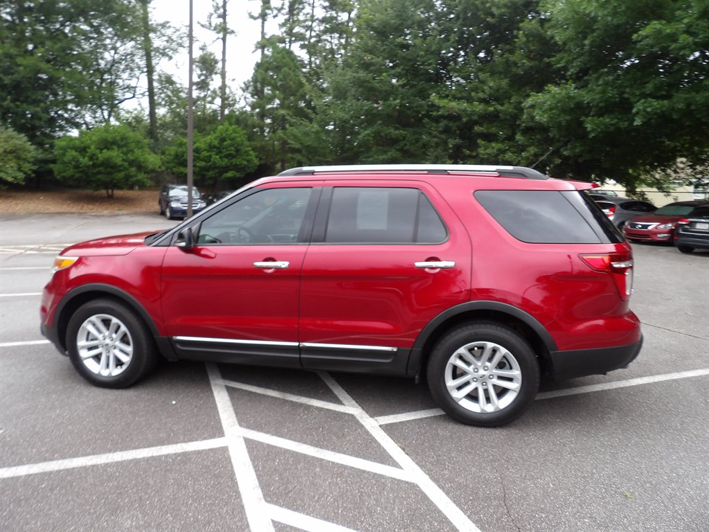 2015 Ford Explorer