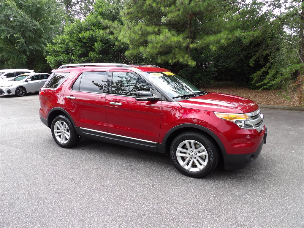 2015 Ford Explorer